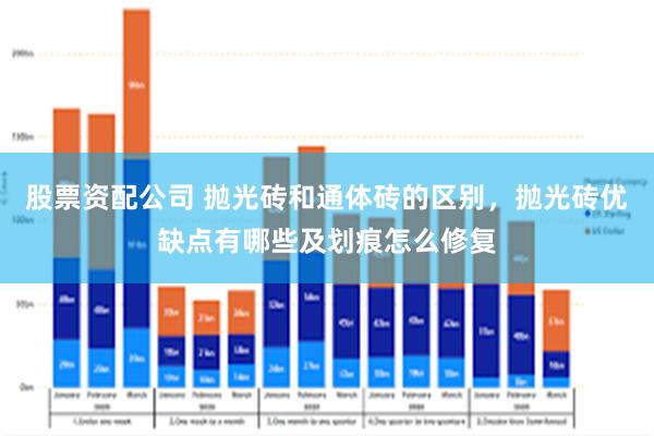 股票资配公司 抛光砖和通体砖的区别，抛光砖优缺点有哪些及划痕怎么修复