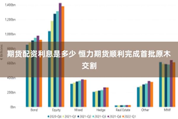 期货配资利息是多少 恒力期货顺利完成首批原木交割