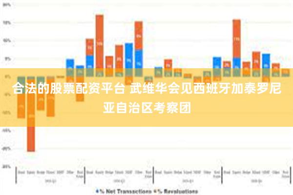 合法的股票配资平台 武维华会见西班牙加泰罗尼亚自治区考察团